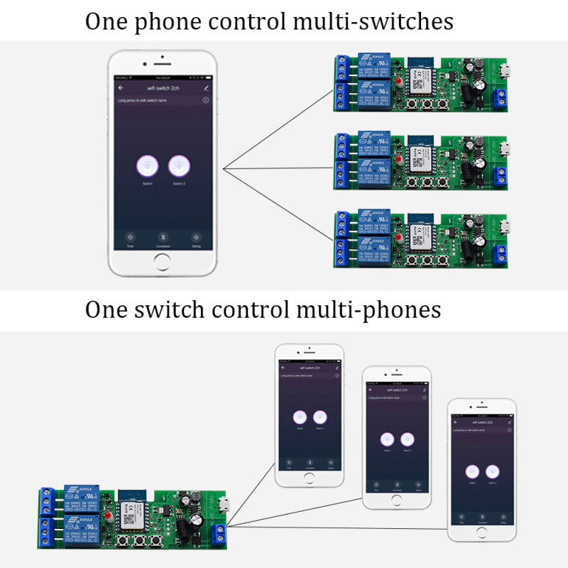 Tuya 스마트 Wifi 스위치 모듈 5V 12V 32 - Relay Module 5V 리뷰 및 가격