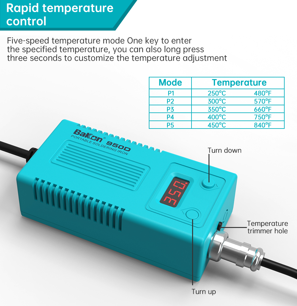 바콘 BK950D 납땜 스테이션 에스테시온 T12 온도 - Diy Electronics Tools 리뷰 및 가격
