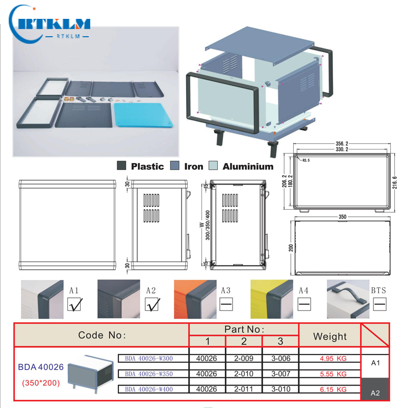 전원 공급 장치 분배 박스, DIY 정션 박스, 다리미 - Diy Electronics Supplies 리뷰 및 가격
