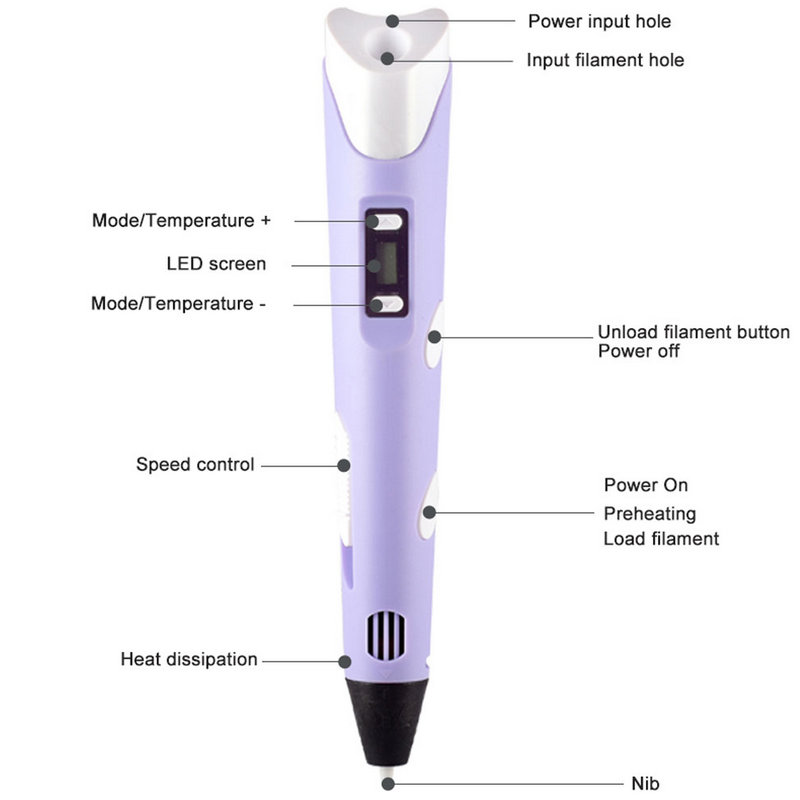 LED 디스플레이가 있는 전자 3D 프린팅 펜, 25M - Diy Electronics Gifts 리뷰 및 가격