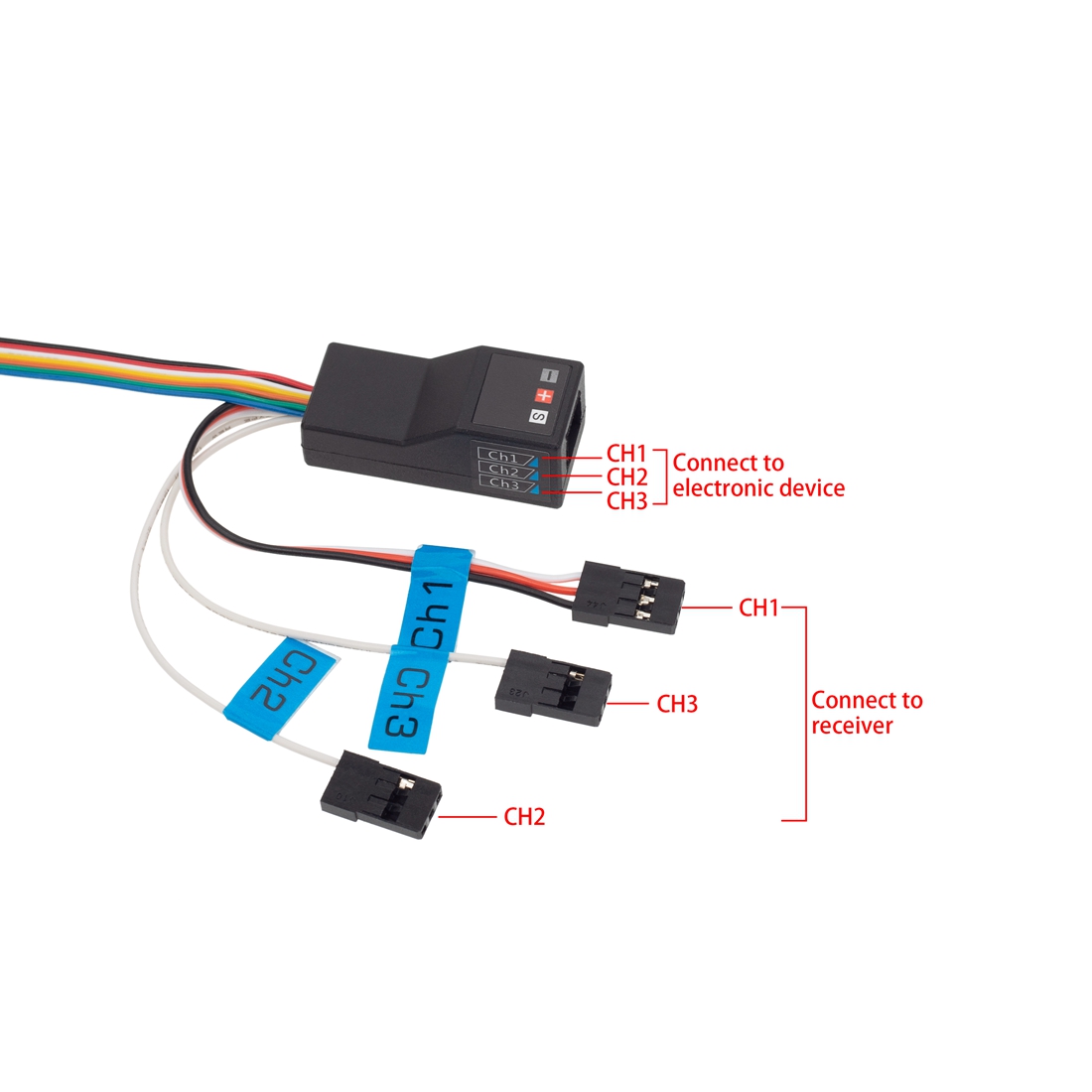 LED 조명 시스템 전방 및 후방 램프 그룹, 트랙사스 - Diy Rc Electronics 리뷰 및 가격